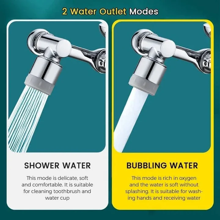 Universal 1080° Swivel Faucet Aerator