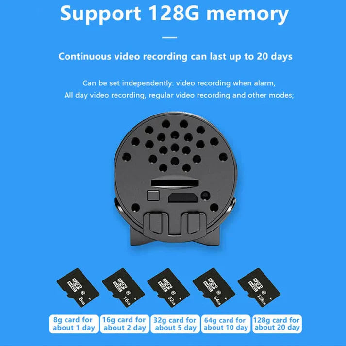 Mini 5g Camera