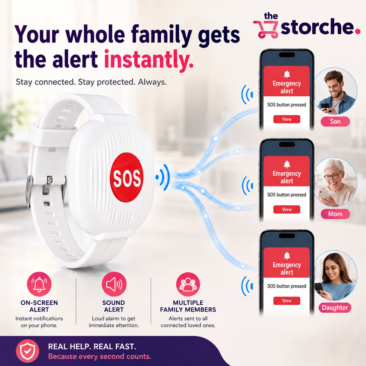 SafeLink SOS Bracelet