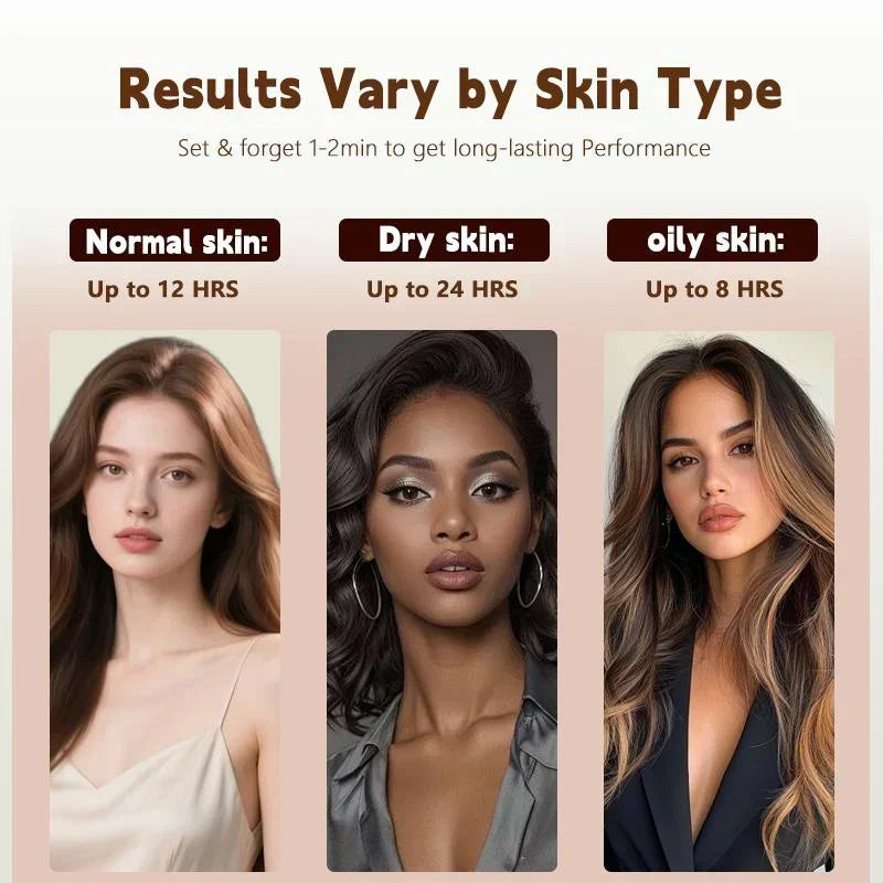 Eyebrow Tint Kit
