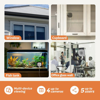 Chromax 3MP 2K Dual Band Indoor Security Cam