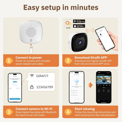 Chromax 3MP 2K Dual Band Indoor Security Cam