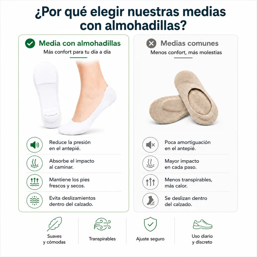 Invisible Non-Slip Boat Socks with Cushioned Sole