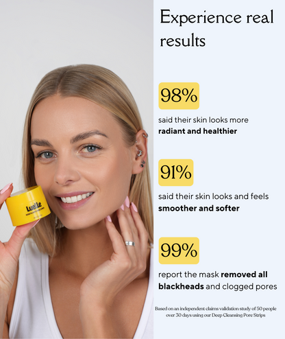 Deep Cleansing Pore Strips