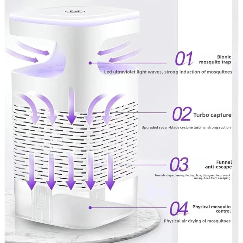 Mosquito Killer Lamp