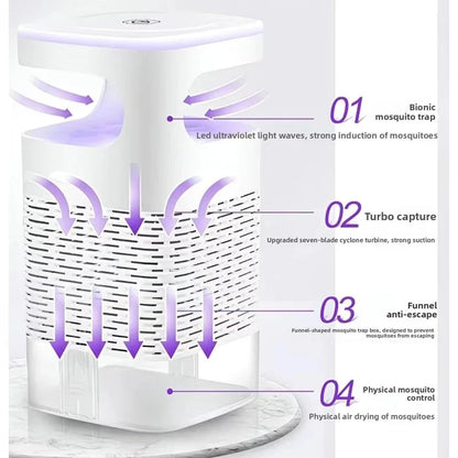 Mosquito Killer Lamp