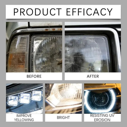 Headlight Restoration Kit