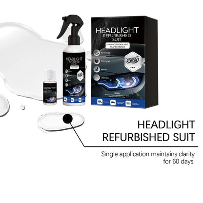 Headlight Restoration Kit