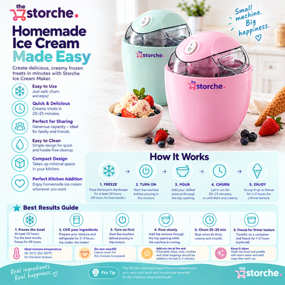 Mini Electric Ice Cream Maker