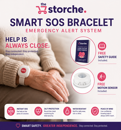 SafeLink SOS Bracelet