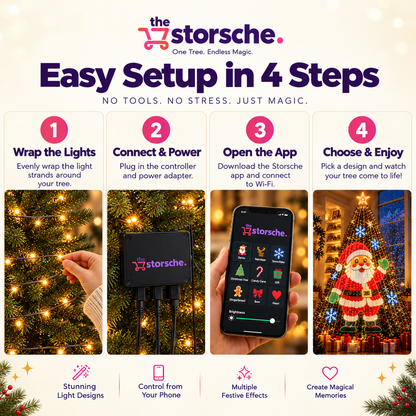 Smart Christmas Tree LED Lights