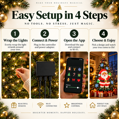 Christmas Tree LED Lights